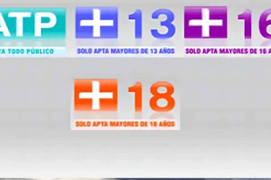 Adiós ATP, +13, +16: el Gobierno derogó el régimen de calificación de películas de 1984