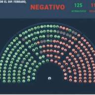 Caso Libra: en Diputados, el oficialismo bloqueó el tratamiento de proyectos para citar a Karina Milei y Adorni