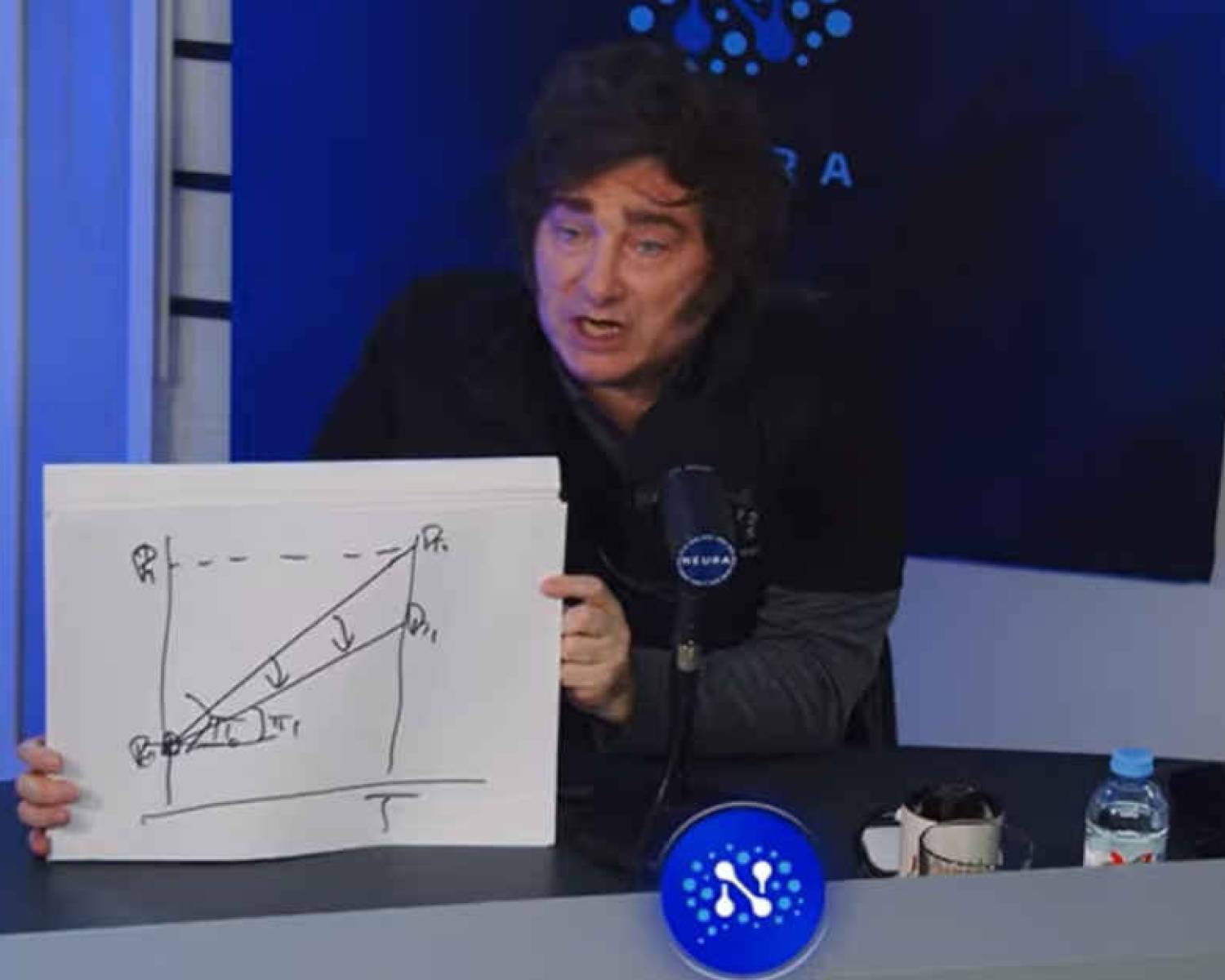 Milei dijo que enfrentó un “intento de Golpe de Estado” con “los medios, políticos y empresarios como cómplices”
