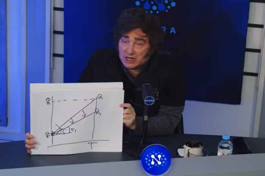 Milei dijo que enfrentó un “intento de Golpe de Estado” con “los medios, políticos y empresarios como cómplices”