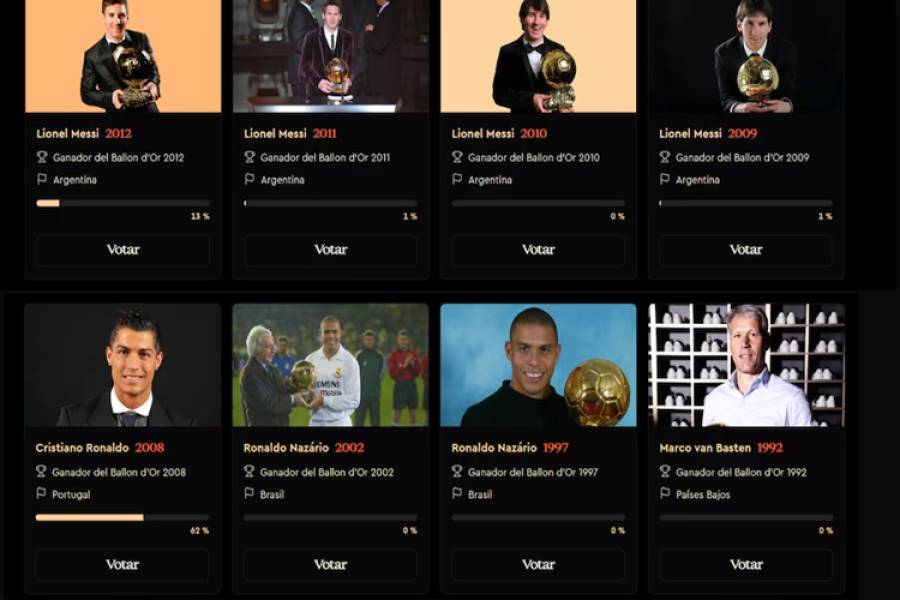 El Balón de Oro lanzó una votación para elegir al más grande de la historia: la inesperada distancia en la puja entre Messi y Cristiano